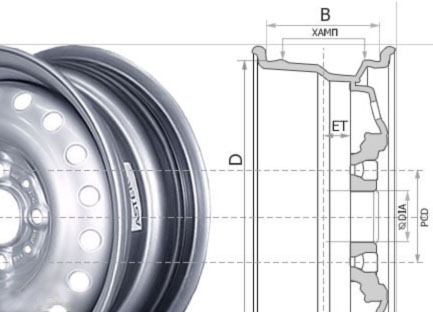 Rims and tires sizes